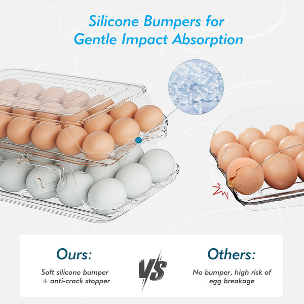 Egg Holder for Fridge, Foldable Automatic Rolling Egg Container for Refrigerator, Stackable Large-Capacity Egg Organizer Tray, Durable Clear Plastic Dispenser (3 dozens)