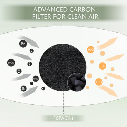 Smoke Away Purifier Fan – Mini Smoke Purifier for Smoking Indoors, Camping – Portable Kitchen Exhaust Fan with Tripod, Rechargeable & Filter Replaceable, for Home, Office, Travel